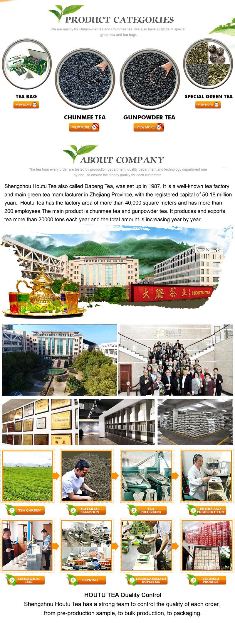 Houtu tea company introduction_proc